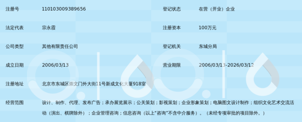 北京九州印象國際廣告 隱形推手，重塑文化經紀新生態